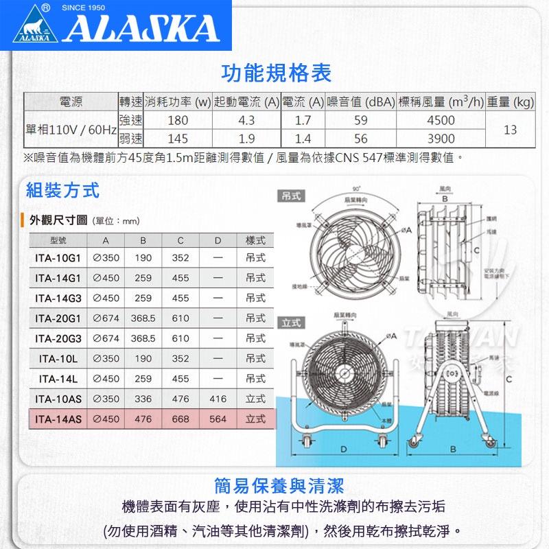 🔥現貨免運🔥阿拉斯加ALASKA 產業用增壓扇 ITA-14AS ITA14AS 強靜增壓 快速循環立式風扇 工廠/廠房-細節圖7