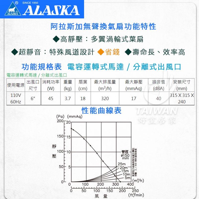 🔥現貨秒出🔥ALASKA阿拉斯加 768A 大風地 豪華型 抽風機 無聲換氣扇 排風扇 浴室換氣扇 浴室排風扇-細節圖6