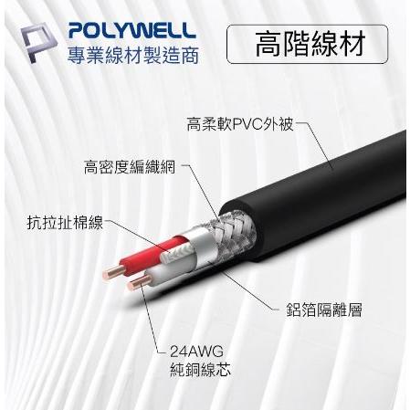 🔥免運🔥POLYWELL寶利威爾 3.5mm 立體聲 轉 XLR 公對母 1米~3米 卡農 Cannon 佳能 麥克-細節圖4