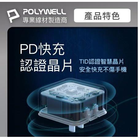 🔥現貨免運🔥POLYWELL寶利威爾 PD雙孔USB-C快充頭 35W Type-C充電器 GaN氮化鎵 BSMI認證-細節圖8