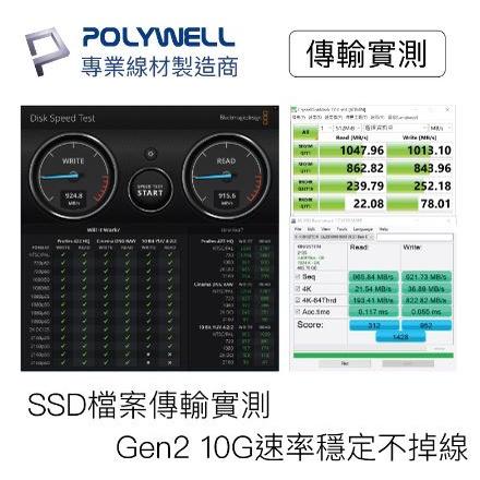 🔥現貨免運🔥POLYWELL寶利威爾 USB 3.1 3.2 Gen2 10G 100W Type-C 高速傳輸充電線-細節圖6