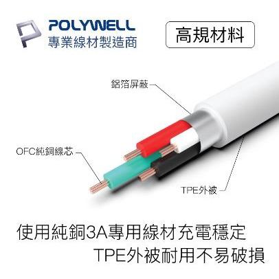 🔥現貨免運🔥POLYWELL寶利威爾 Type-A Lightning 蘋果充電線 3A充電線 APPLE充電線 多尺寸-細節圖5