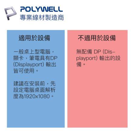 🔥現貨免運🔥POLYWELL寶利威爾 DP轉HDMI 訊號轉換器 FHD 1080P DP HDMI 轉接線-細節圖6