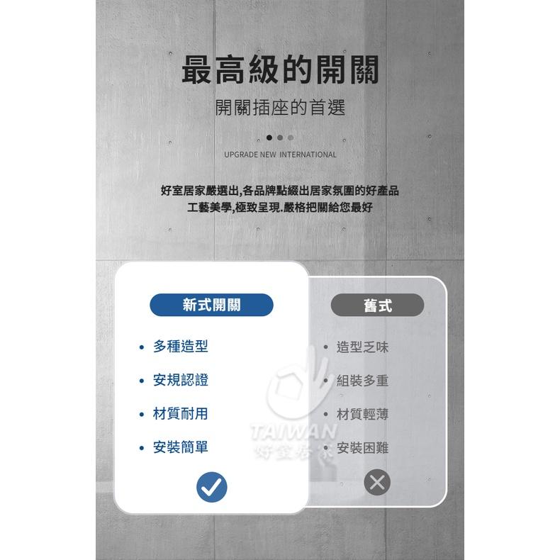 🔥現貨免運🔥中一電工 白鐵蓋板系列 工業風 一聯 二聯  一孔 二孔 三孔 蓋板 盲蓋 圓形封蓋 極簡 北歐  極簡風-細節圖6