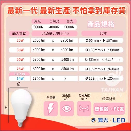 🔥現貨免運🔥舞光商業用 LED燈泡 球泡20W/25W/38W/50W 75W E40 高亮度燈泡 無藍光 大廣角-細節圖3