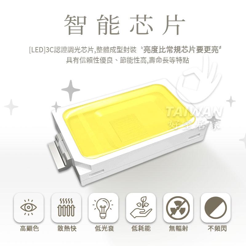 🔥免運含稅🔥舞光 LED 16W 防水吸頂燈12W 壁燈 IP66 10W 防潮燈 膠囊壁燈 浴室 白光 黃光 防潮燈具-細節圖6