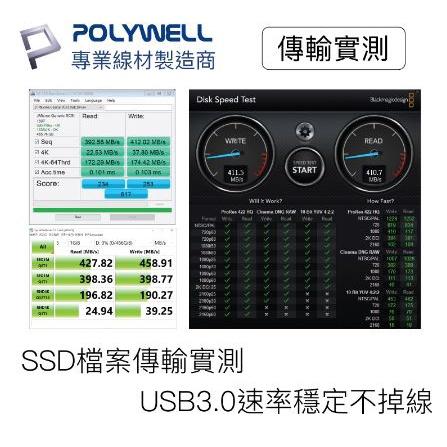 🔥現貨免運🔥POLYWELL寶利威爾 USB3.0 Type-A公對Micro-B公 25公分~2米 傳輸線 5Gbps-細節圖5