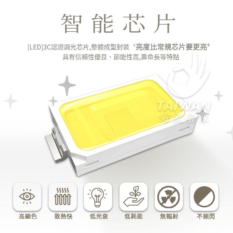 🔥台灣出貨🔥超薄吸頂燈 60W 無極調光吸頂燈 防潮防塵防蚊蟲 調光調色 北歐風 百搭 日系 簡約 快拆 遙控壁控-細節圖4