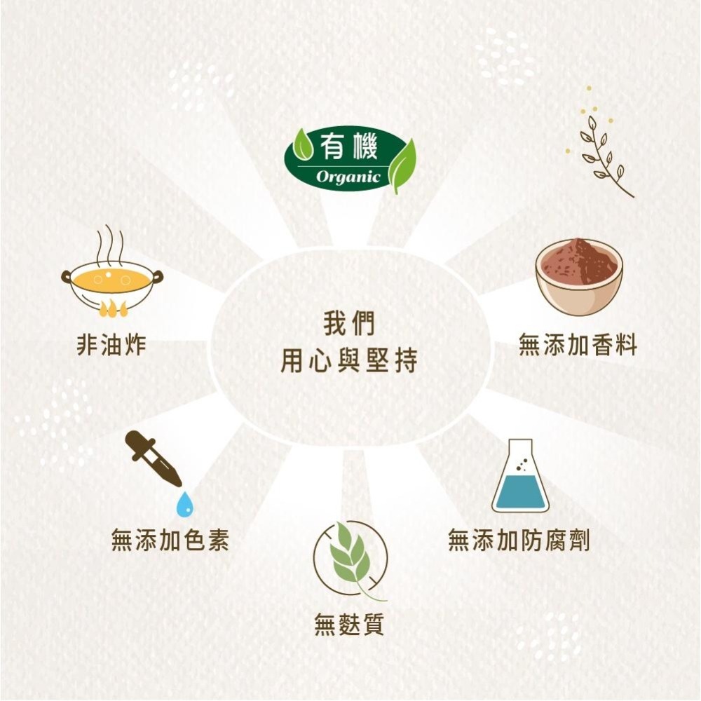 貝比瑪瑪有機米餅 (原味/蔬菜口味）-細節圖8