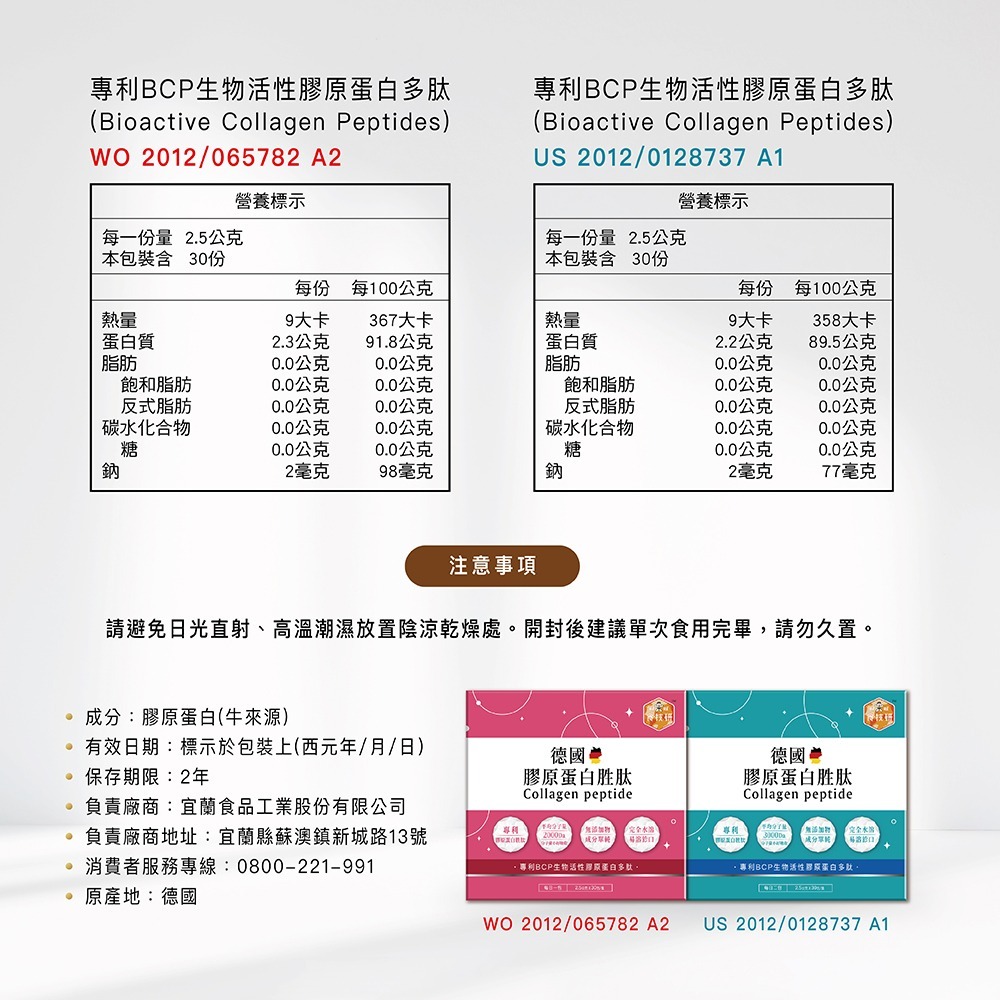 【食技研】德國專利膠原蛋白胜肽(2.5g *30包/盒)-細節圖5