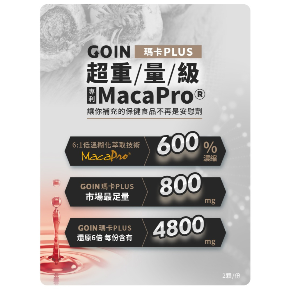 Maca Pro®原廠授權【夜夜備戰】瑪卡PLUS、螯合鋅-細節圖6