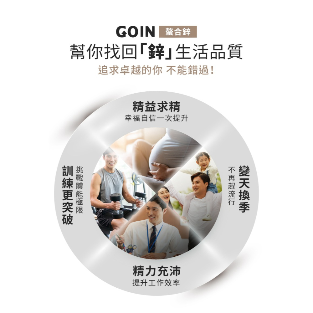 GOIN螯合鋅-細節圖3