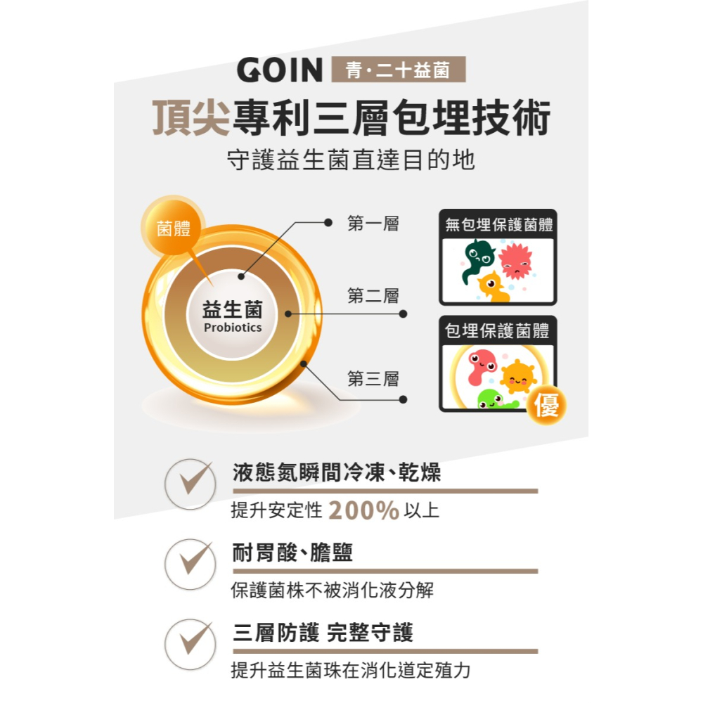 【全方位守護 】日本青汁.二十株益生菌-細節圖6