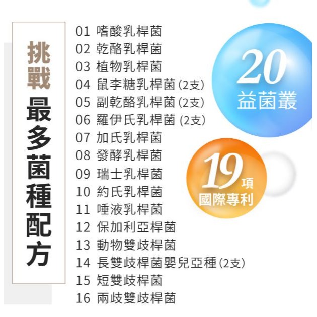 【全方位守護 】日本青汁.二十株益生菌-細節圖9