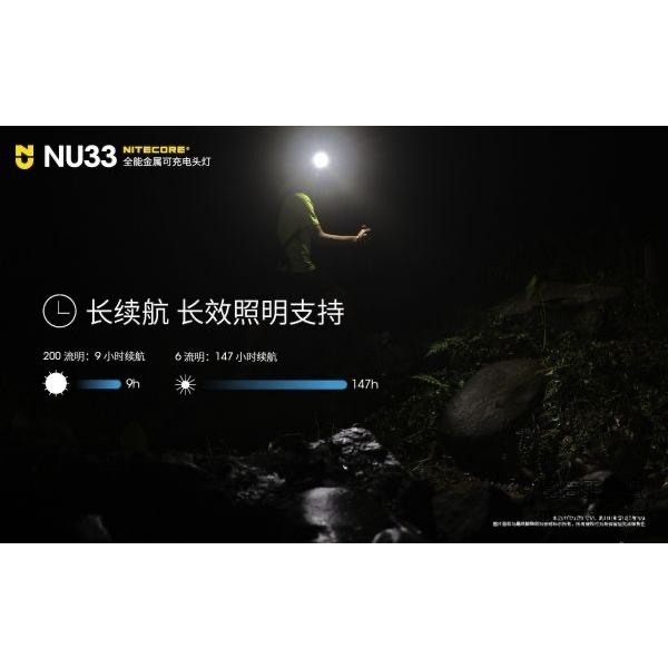 昊克-騎翼 NITECORE NU33 700流明 全金屬防水頭燈 三光源 輕量化頭燈 USB-C-細節圖5