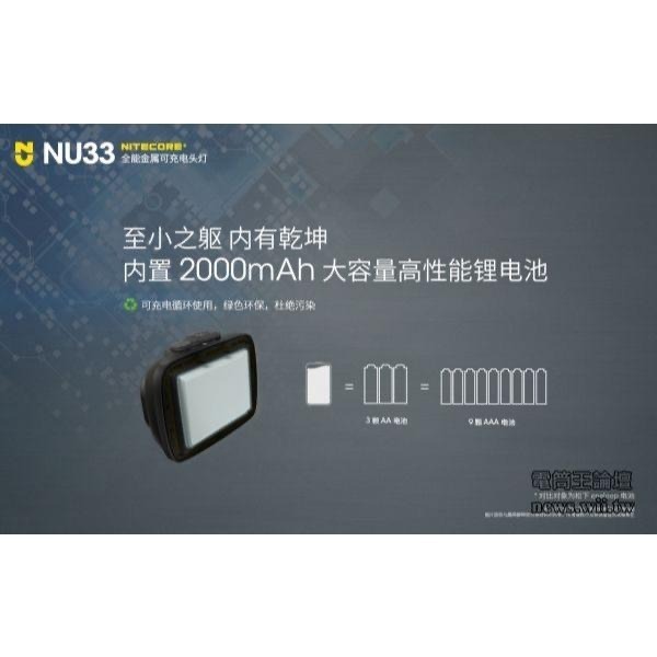 昊克-騎翼 NITECORE NU33 700流明 全金屬防水頭燈 三光源 輕量化頭燈 USB-C-細節圖7