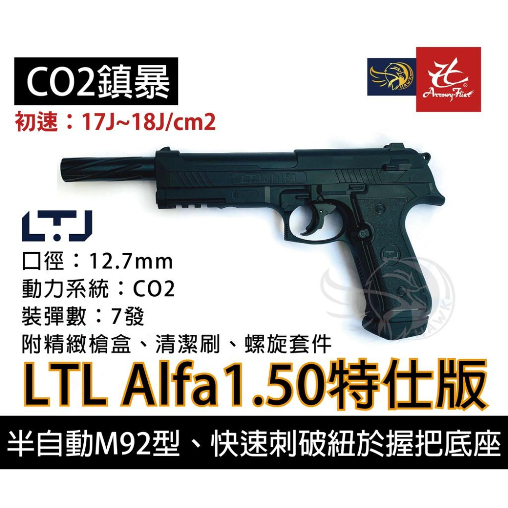 昊克-騎翼 LTL 義大利原裝【特仕版套件】阿爾法 CO2 模型玩具-細節圖3