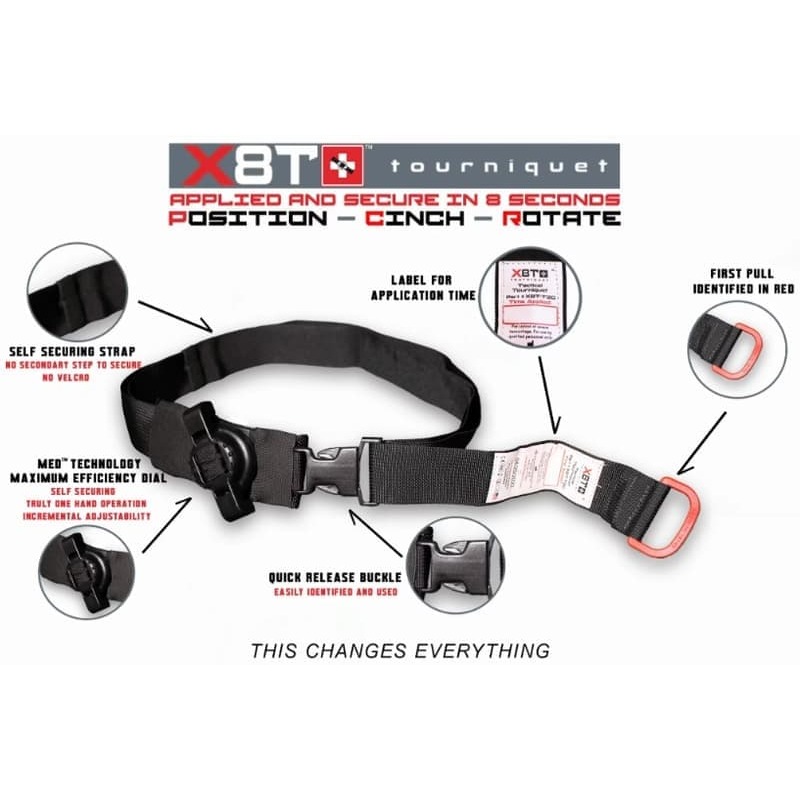 昊克-騎翼 X8T-T2G 戰術止血帶 美國真品 X8T-E2G Tactical Tourniquet 戰術止血帶-細節圖4