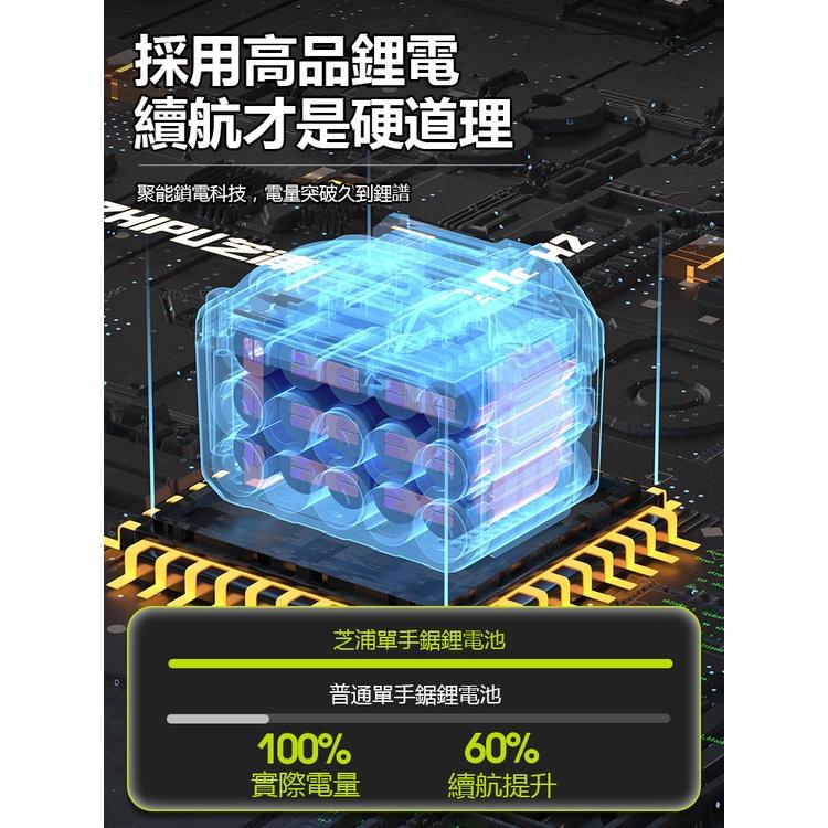 電鋸 電鏈鋸 電動鋸 電動鋸子 伐木鋸 家用小型手持鋸 迷你手電筒鋸 充電式  鋰電鏈鋸 快速出貨-細節圖5