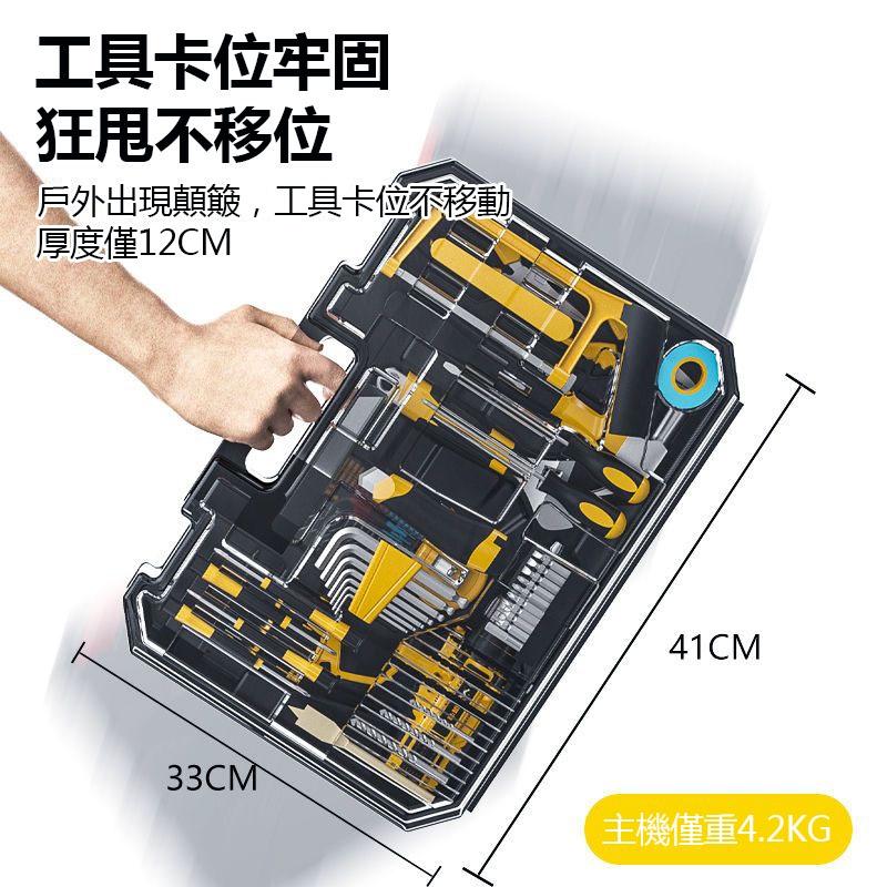 電鑽 充電鑽 電動起子 電筒鑽【免運】德國愛瑞德 充電電鑽 家用手電筒鑽 電動工具 五金工具 多功能電鑽 快速出貨-細節圖4