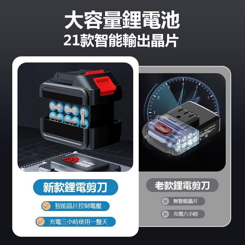 剪刀 電動剪 樹枝剪 電動剪刀 園藝剪刀 【免運】德國進口電動剪刀 果樹修枝剪 園林專用粗枝剪刀-細節圖5