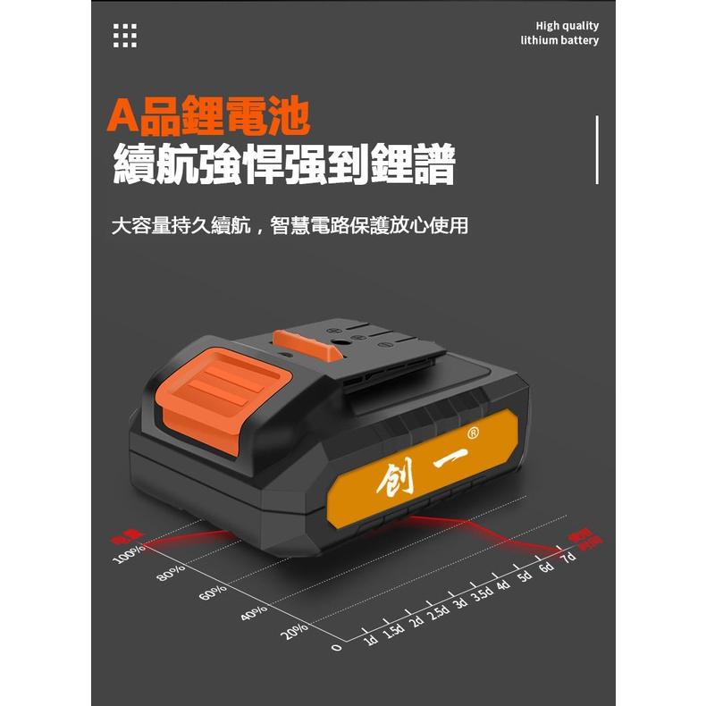 電鑽 衝擊電鑽 雙速電鑽 手電筒鑽 充電鋰電鑽 震動電鑽 雙速鋰電衝擊鑽 電動起子 多功能電動螺絲刀 快速出貨-細節圖2