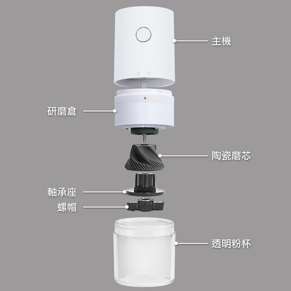 電動磨豆機 磨豆機 磨粉機 研磨器 無線磨豆機 研磨機 咖啡研磨機 研磨器 電動磨豆 磨豆-細節圖8