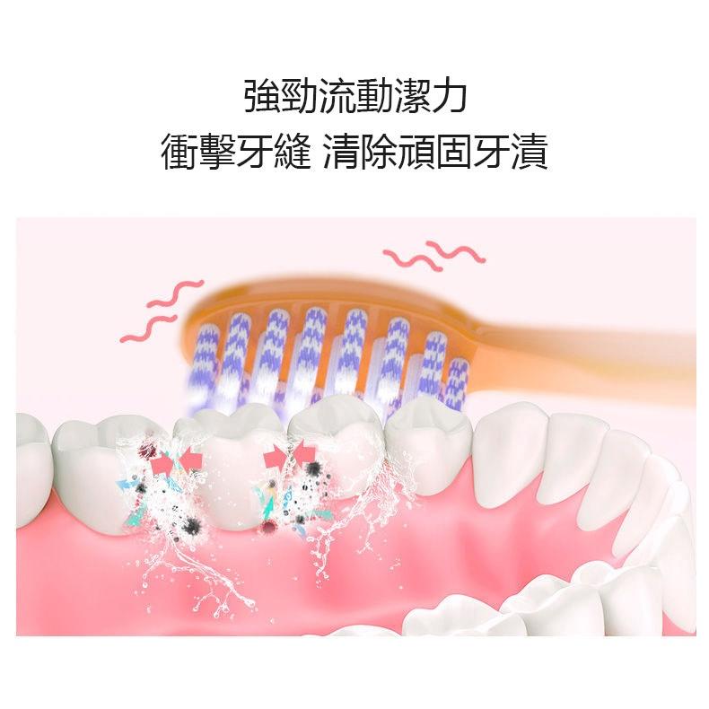 電動牙刷 智能牙刷 聲波牙刷 USB充電 充電牙刷 成人 家用 情侶 充電式牙刷 超聲波 防水 軟毛牙刷 快速出貨-細節圖4