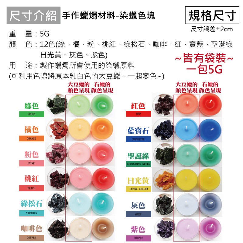 [台灣快出貨] 手工蠟燭專用顏料 DIY 香薰大豆蠟片 油性彩色染料5g 香氛蠟燭 - 暖暖好日-細節圖3