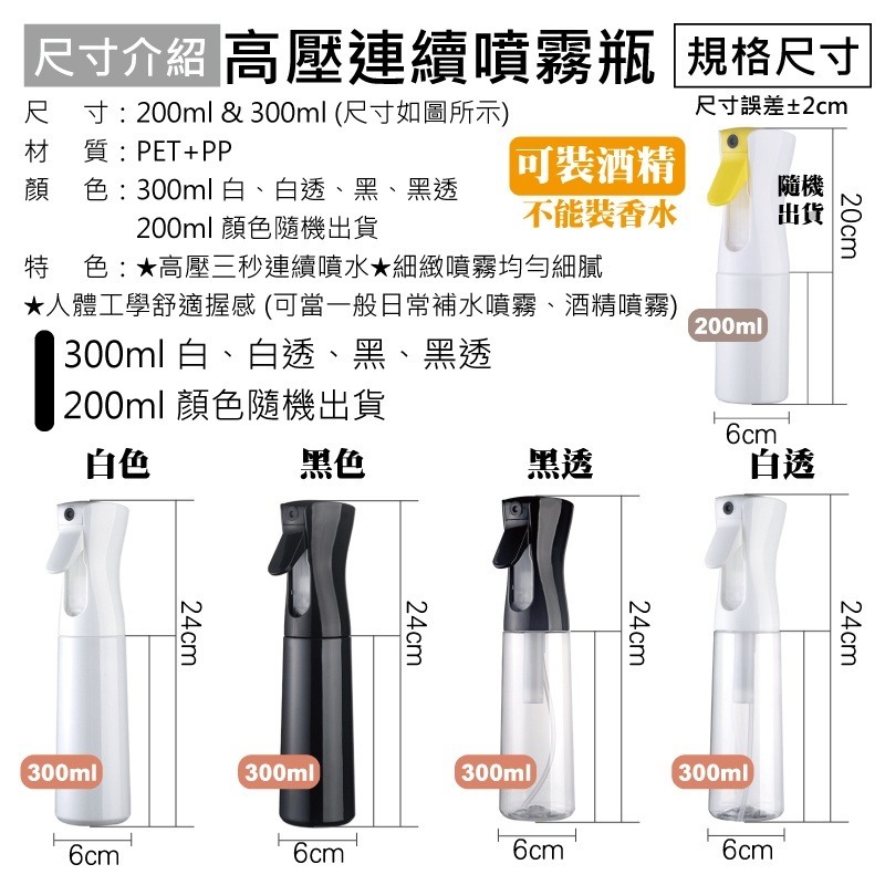 [台灣出貨] 酒精噴霧瓶 高壓連續噴霧瓶 噴瓶 酒精噴瓶 按壓噴霧瓶 高壓噴瓶 荷蘭瓶 噴霧瓶 霧化噴霧 - 暖暖好日-細節圖6