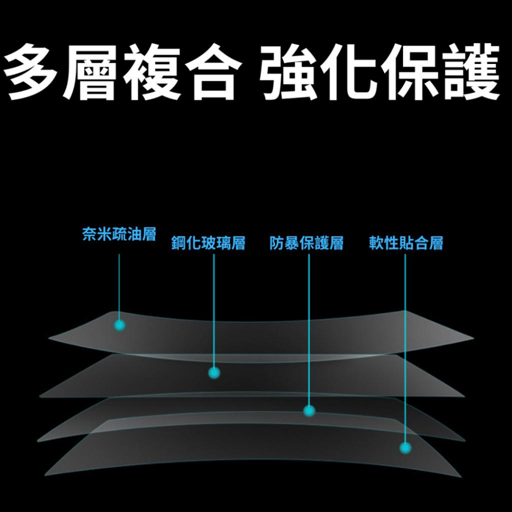 MG HS 螢幕鋼化膜 螢幕保護貼 鋼化膜 中華名爵 MG HS-細節圖7