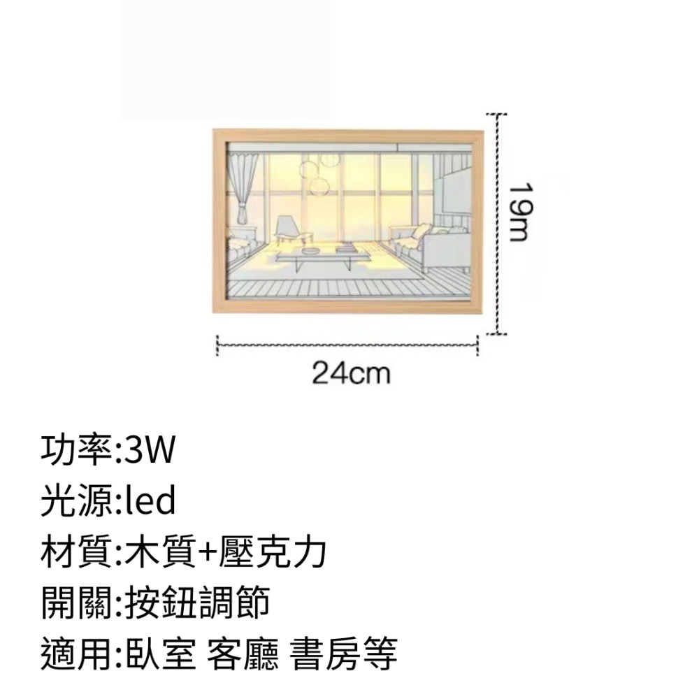 [2023爆款] [有保固]發光畫 夜燈畫 發光畫框 小夜燈 夜燈畫 燈光畫 畫框 發光框 相框 裝飾 牆壁裝飾 居家裝-細節圖6