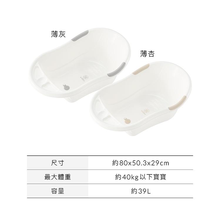 KT媽咪奶粉用品團購-小獅王辛巴 嬰兒沐寓成長澡盆,小獅王嬰兒沐寓澡盆浴網,小獅王嬰兒沐寓止滑澡盆,寶寶浴盆,嬰幼兒浴盆-細節圖6