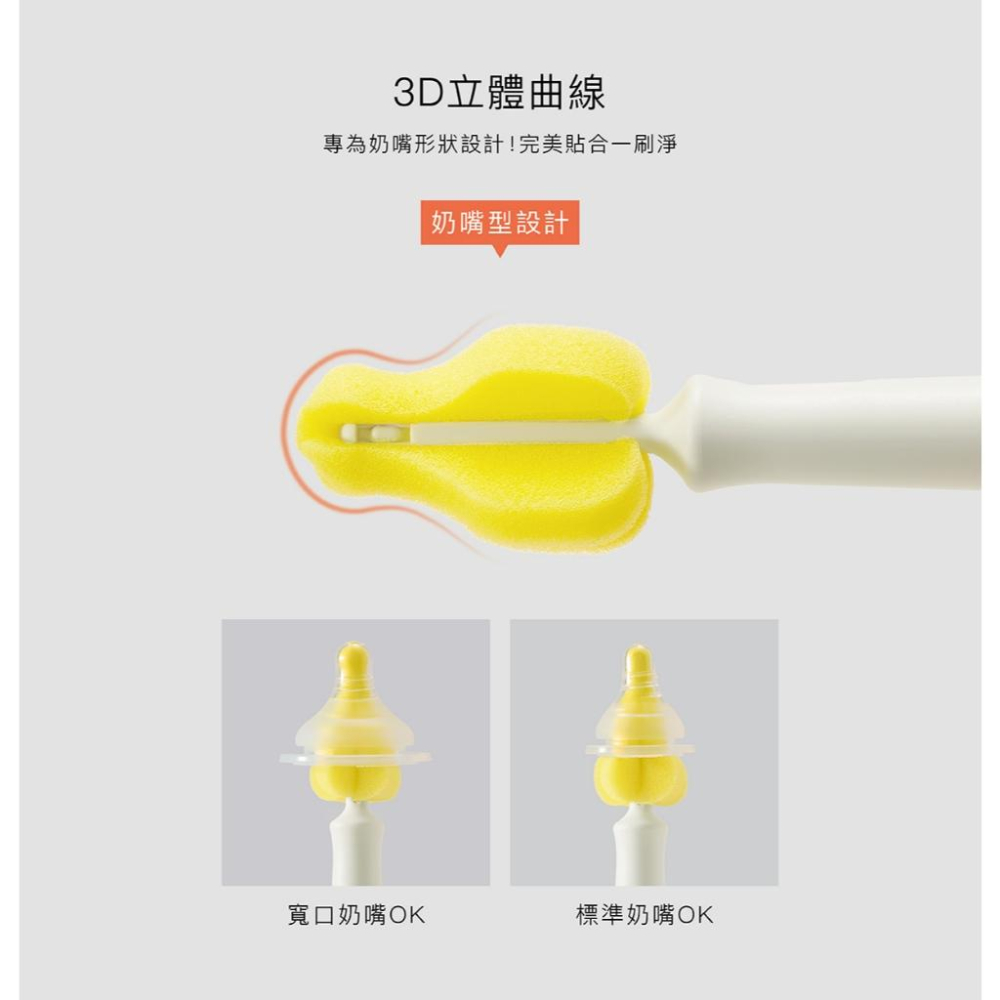 KT媽咪奶粉用品團購-新品小獅王辛巴超柔無垢海綿旋轉奶瓶刷,奶瓶替換海綿,小獅王超柔無垢海綿奶嘴刷,奶嘴刷替換海綿-細節圖7