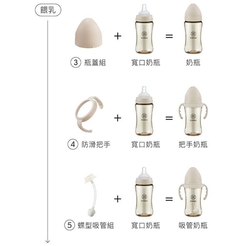 KT媽咪奶粉用品團購-小獅王辛巴蘊蜜鉑金PPSU寬口防脹氣奶瓶,simba寬口奶瓶，寶寶ppsu奶瓶，新生兒奶瓶-細節圖6