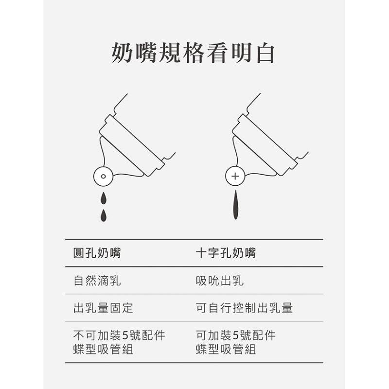 KT媽咪奶粉用品團購-小獅王辛巴蘊蜜鉑金PPSU寬口防脹氣奶瓶,simba寬口奶瓶，寶寶ppsu奶瓶，新生兒奶瓶-細節圖8