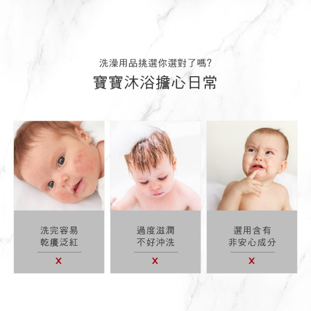 KT媽咪奶粉用品團購-KUKUPLUS 舒敏積雪草寶寶頂級精選沐浴禮盒,送禮沐浴禮盒,KUKU舒敏積雪草沐浴禮盒-細節圖3