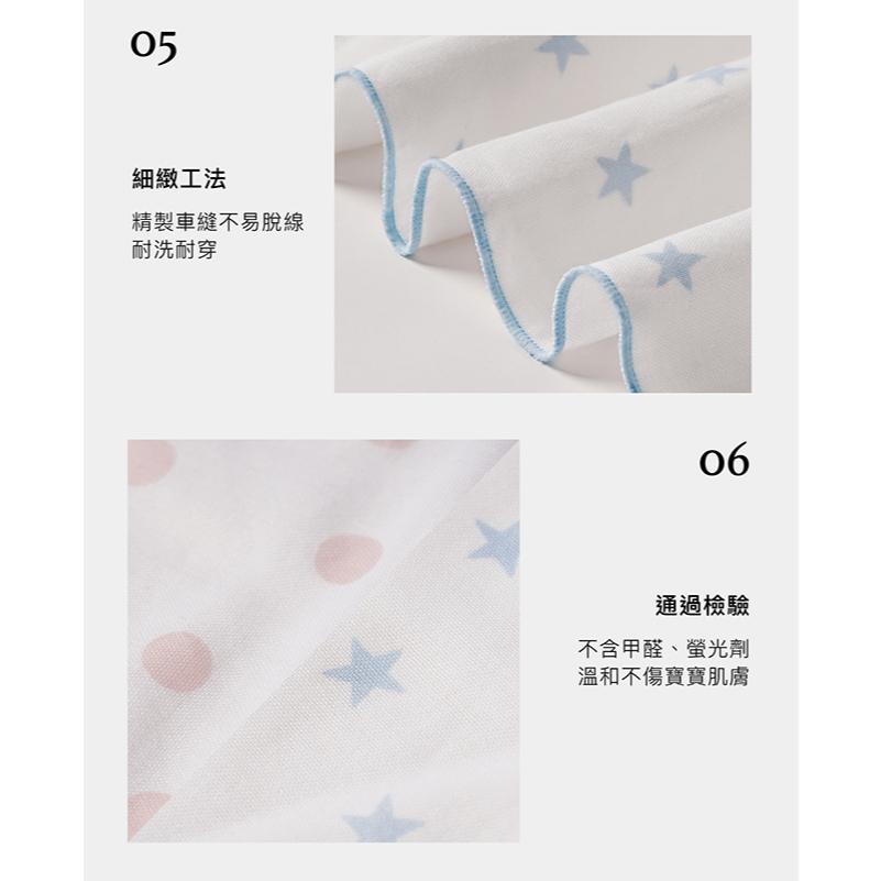KT媽咪奶粉用品團購-小獅王辛巴極柔感印花紗布手帕,小獅王辛巴極柔感紗布手帕,寶寶口水巾,嬰幼兒手帕,素色紗布手帕-細節圖6