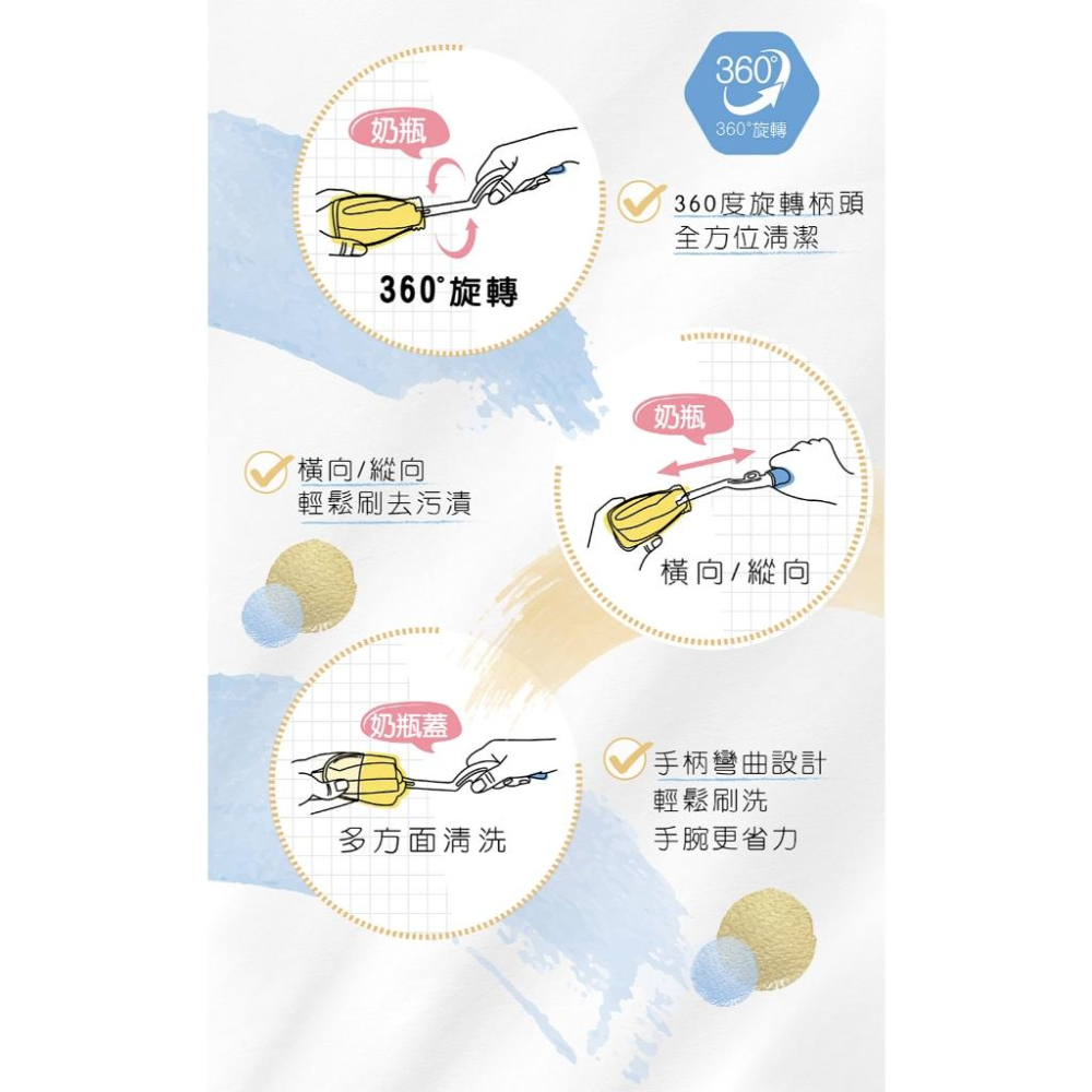 KT媽咪奶粉用品團購-全新現貨KUKU奶瓶刷,酷咕鴨好替換奶瓶刷組-細節圖5