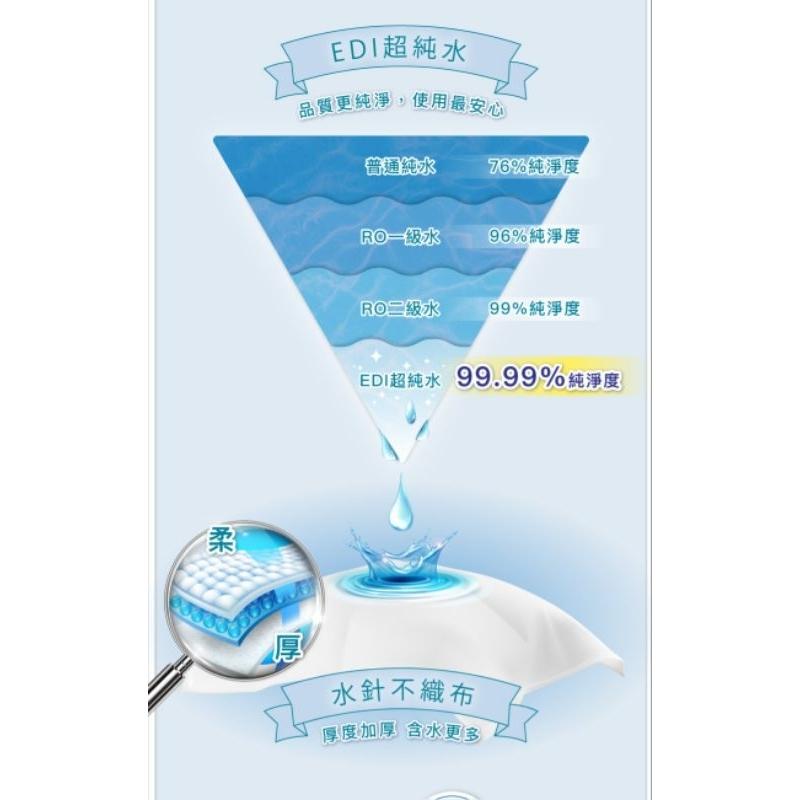 KT媽咪奶粉用品團購-貝恩濕紙巾，貝恩超厚型嬰兒濕巾80抽，隨身包濕紙巾20抽，寶寶濕紙巾，新生兒濕紙巾，現貨供應中-細節圖4