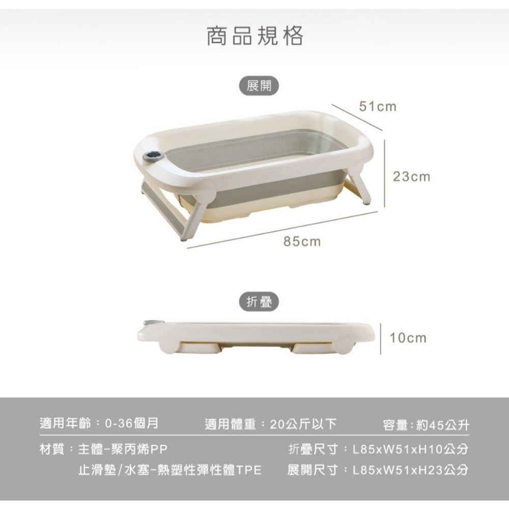 KT媽咪奶粉用品團購-KUKU PLUS豪華型感溫折疊浴盆,新生兒折疊浴盆,寶寶澡盆,KUKU新品浴盆-細節圖3
