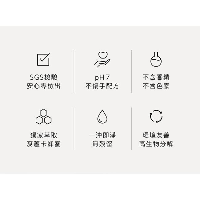 KT媽咪奶粉用品團購-小獅王辛巴高分解酵素奶瓶清潔劑800ml,-細節圖4