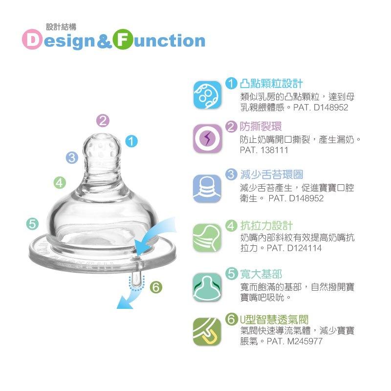 KT媽咪奶粉用品團購-酷咕鴨防脹氣母乳型標準奶嘴,KUKU防脹氣寬口奶嘴，寶寶奶瓶奶嘴（小獅王奶瓶貝親奶瓶也適合）-細節圖3