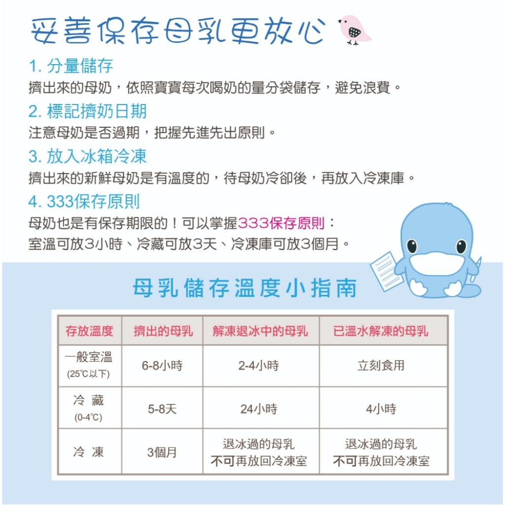 KT媽咪奶粉用品團購-酷咕鴨 雙出口立體母乳保鮮袋25入,KUKU母乳袋,母乳袋-細節圖7