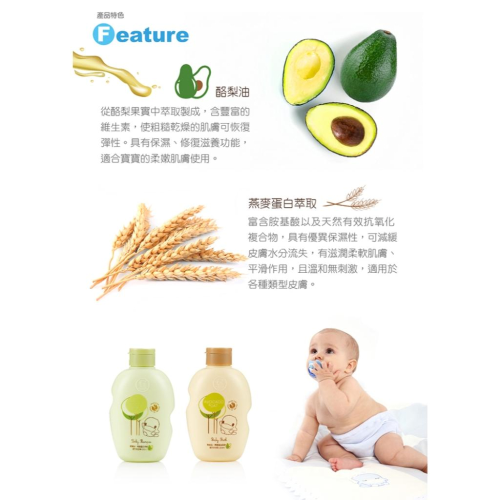 KT媽咪奶粉用品團購-新生兒禮盒,寶寶沐浴禮盒,酷咕鴨 酪梨油燕麥蛋白萃取沐浴禮盒+提袋-細節圖3