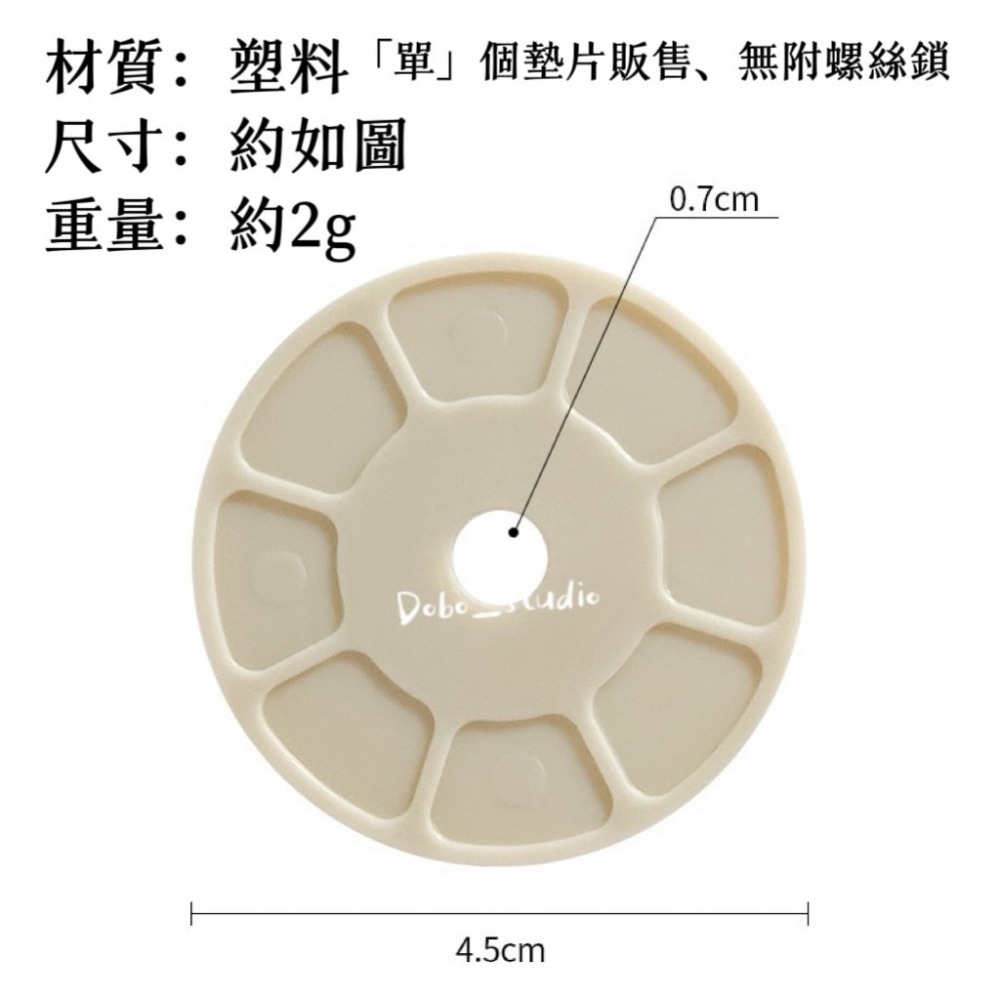 鳥我一下好嗎🍀螺絲墊片 塑料螺絲墊片 止滑墊片 籠子配件 防止鬆動 五金配件 固定配件 鳥籠固定配件 塑料墊片 塑料夾-細節圖5