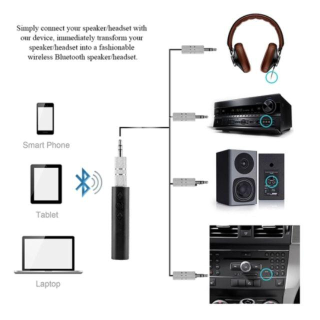 藍牙接收器 藍芽音頻接收器 領夾式 USB AUX 車用藍芽 藍芽接收器-細節圖7