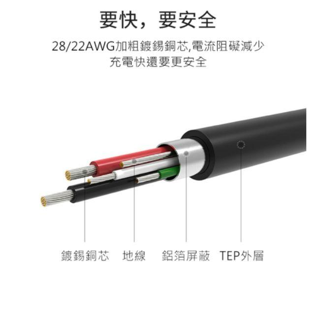 台灣現貨🔥三星充電器 三星9V/2A原廠充電器 Type-C傳輸線 原廠充電組-細節圖7