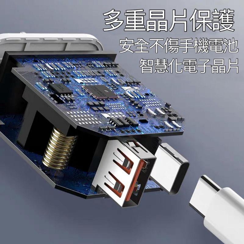 台灣現貨🔥20W快充頭 PD充電器 5W豆腐頭 PD快充頭 PD快充 快充頭 適用iPhone14 13 12 11-細節圖7