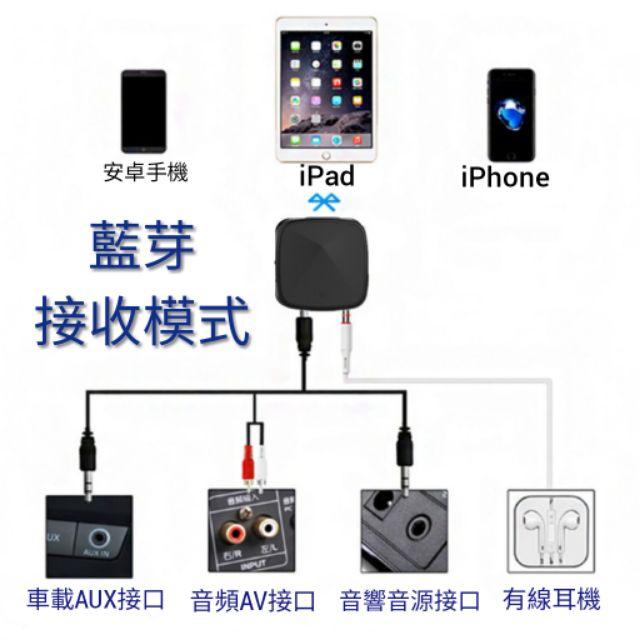 全館免運✔藍芽傳輸器 APTX無損解碼 藍芽接收/發射二合一轉接器  支援光纖-細節圖5